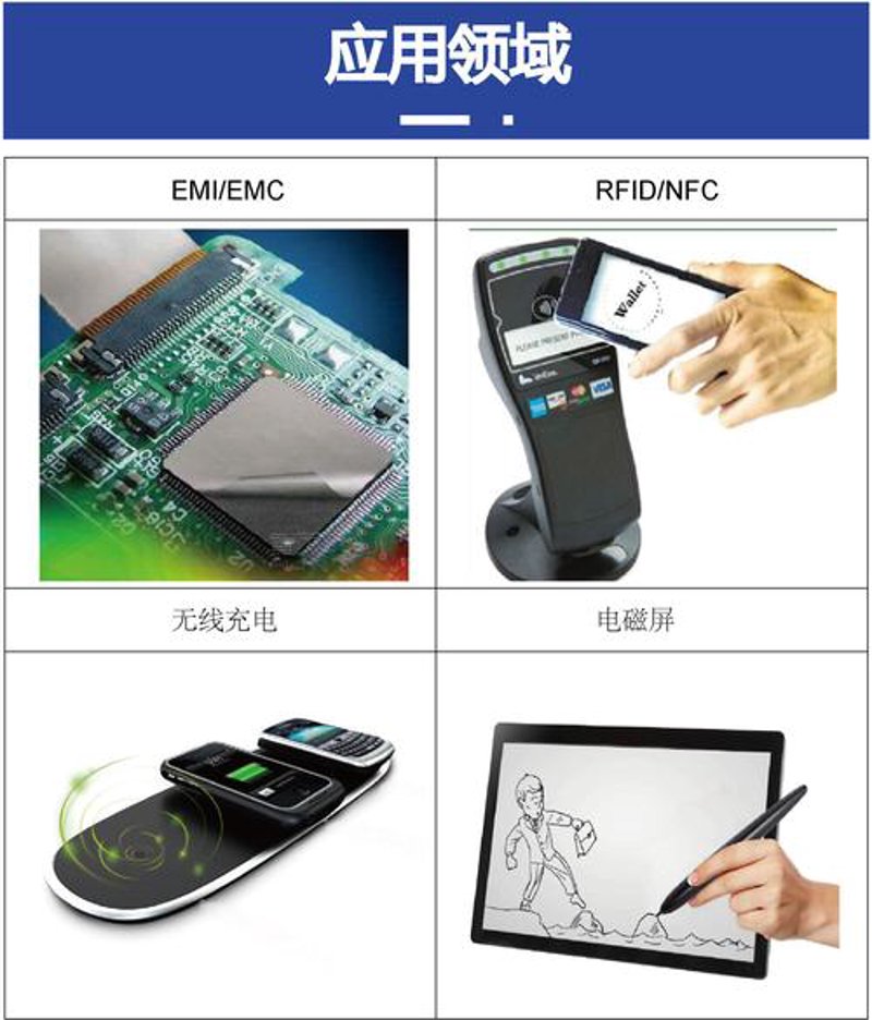 如何高效提升昆山电子制造行业的营销策略
